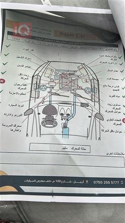 جيب رينيجيد